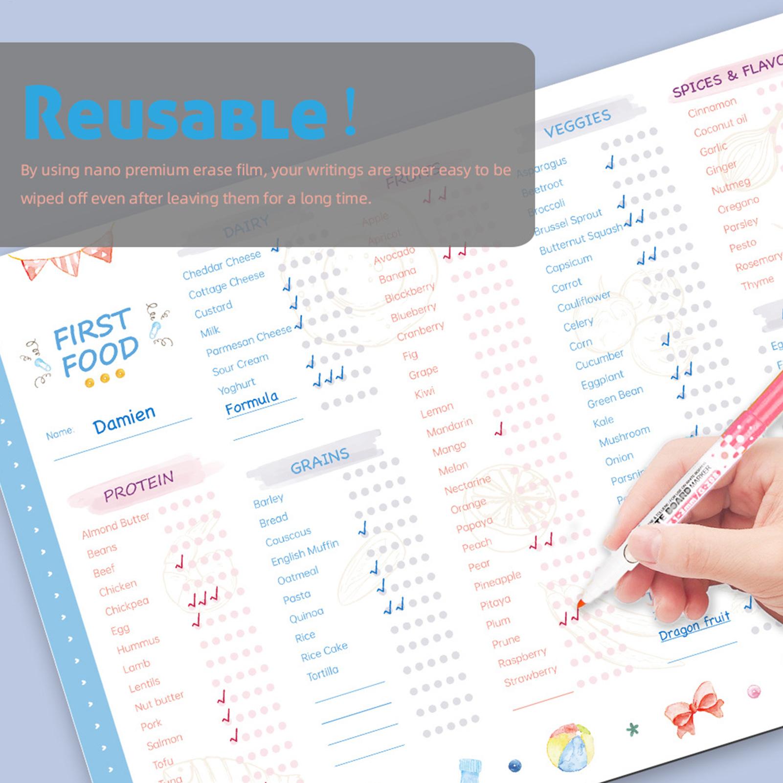 Lista de Comprobación de Prime - Baby Food Menu reseña y precio